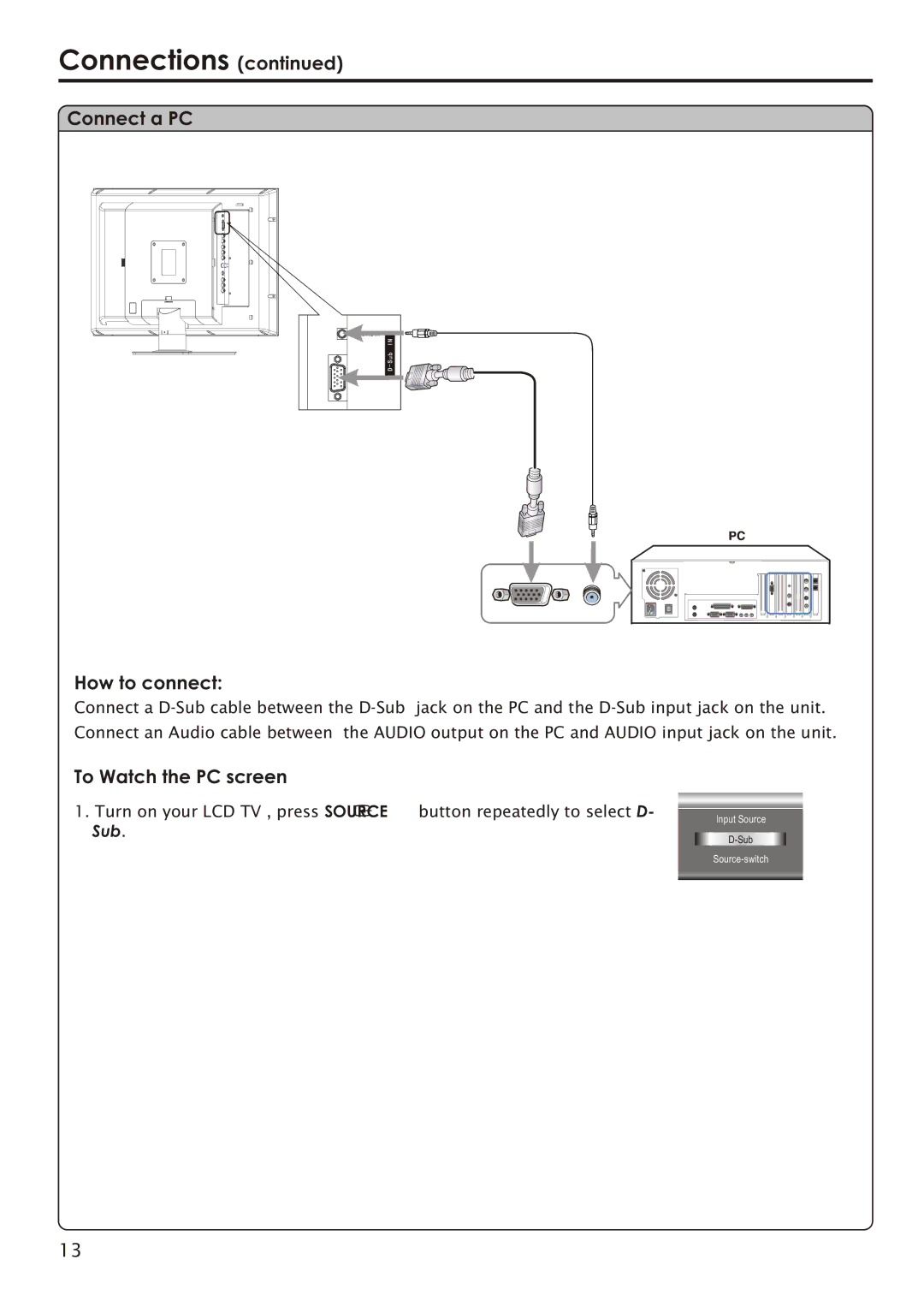 Audiovox FPE2006 manual Connect a PC How to connect, To Watch the PC screen 