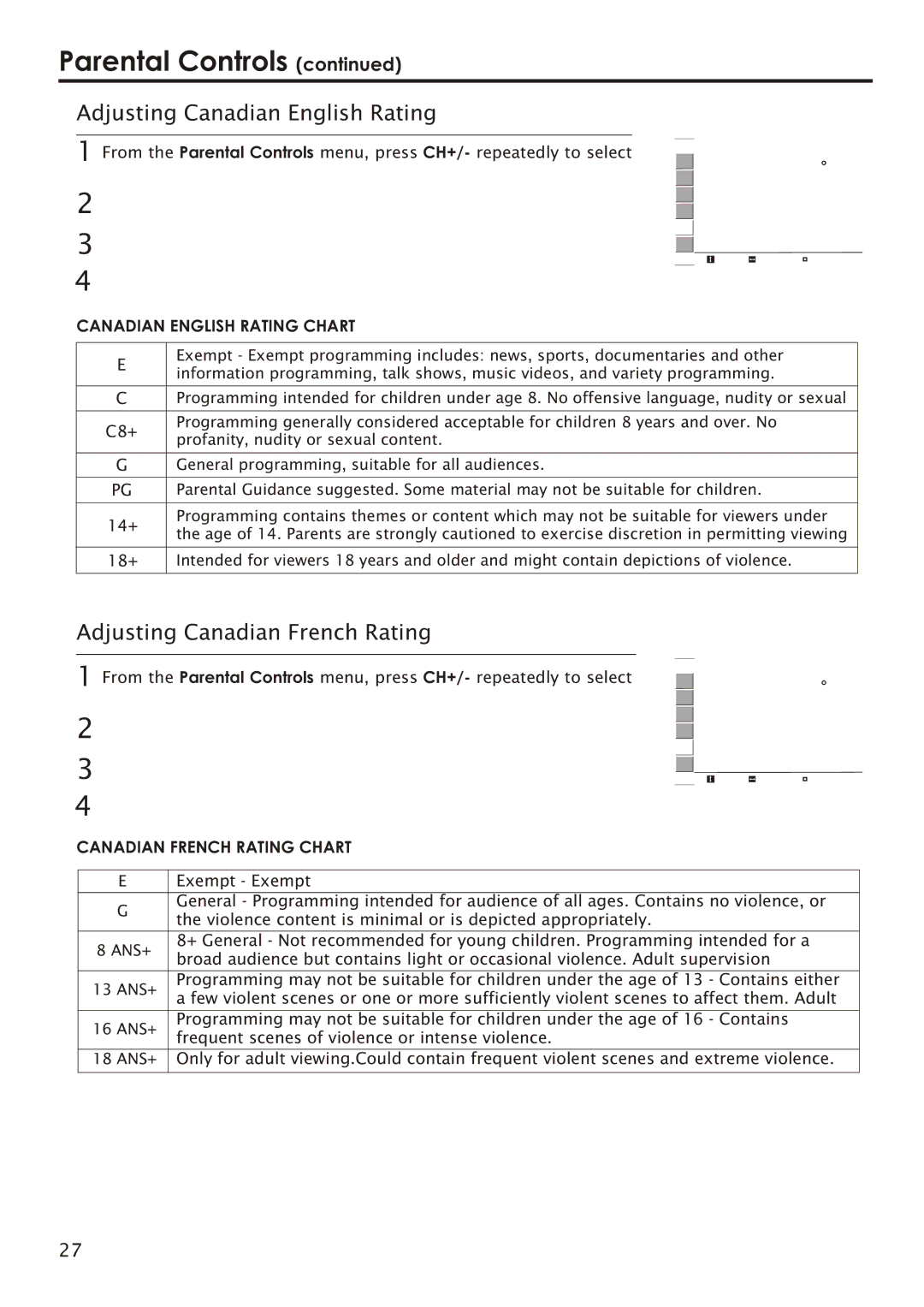 Audiovox FPE2006 manual Adjusting Canadian English Rating, Adjusting Canadian French Rating 