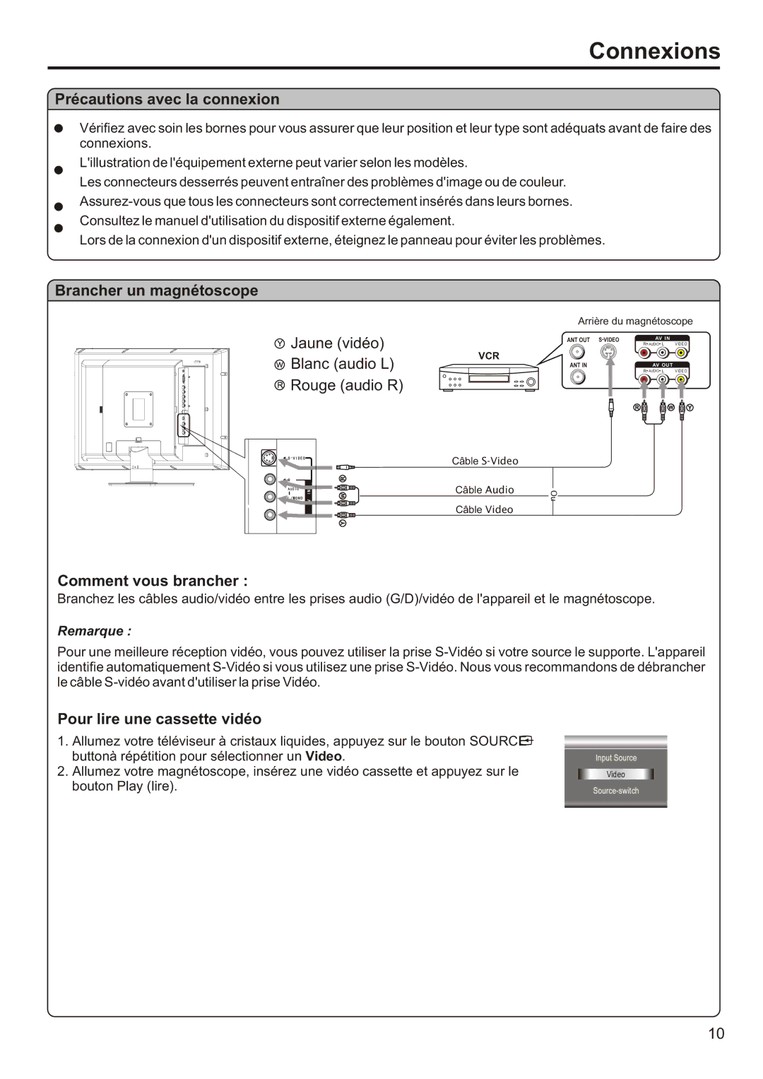 Audiovox FPE2006 manual Connexions, Précautions avec la connexion, Brancher un magnétoscope, Comment vous brancher 