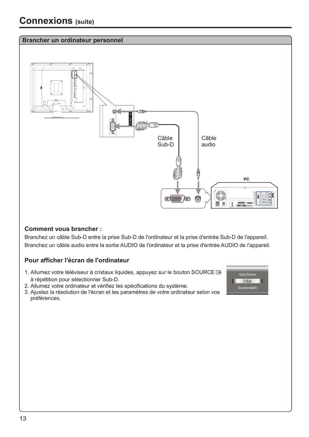 Audiovox FPE2006 manual Brancher un ordinateur personnel, Pour afficher lécran de lordinateur 