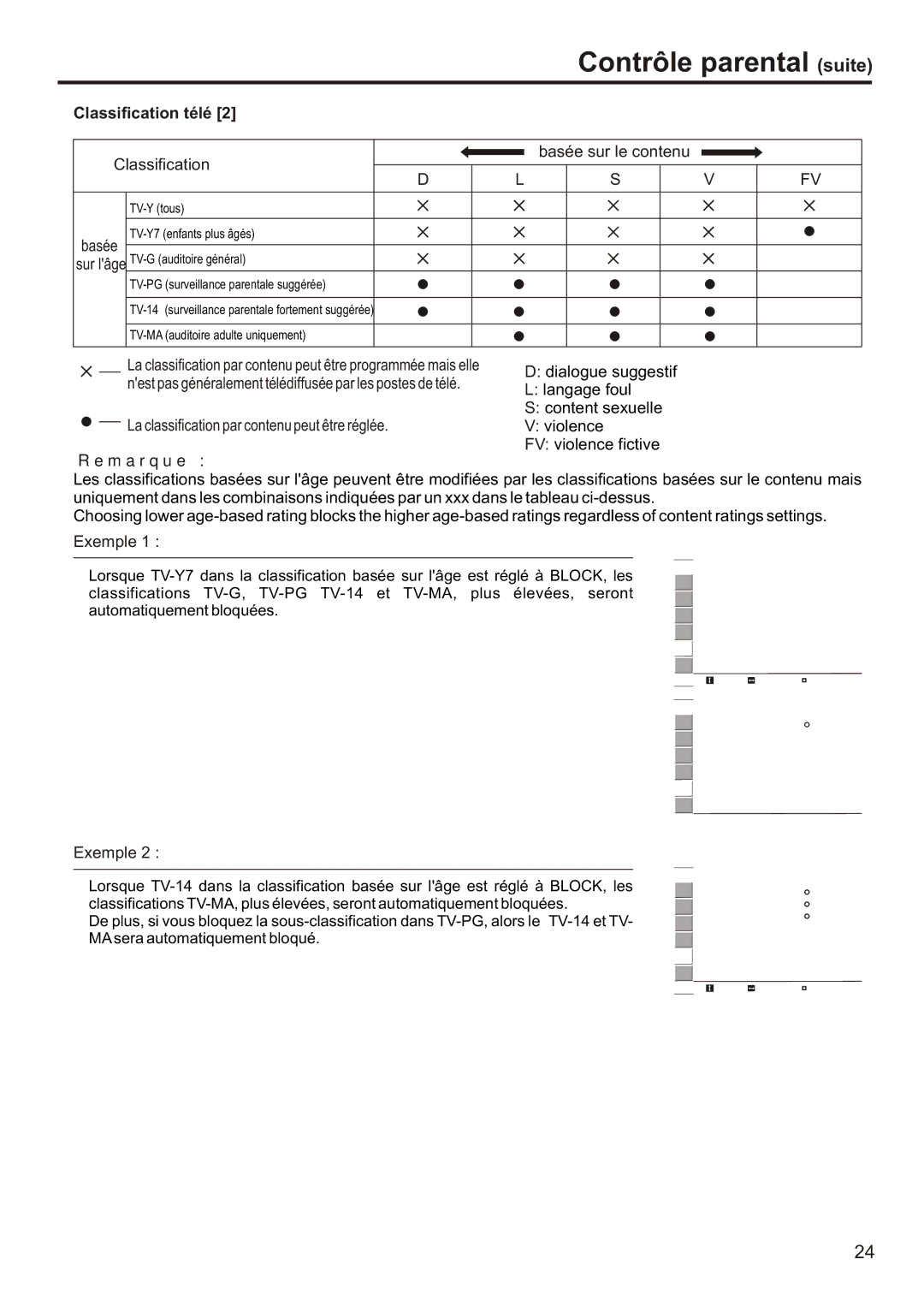 Audiovox FPE2006 manual Contrôle parental suite, Classification télé 