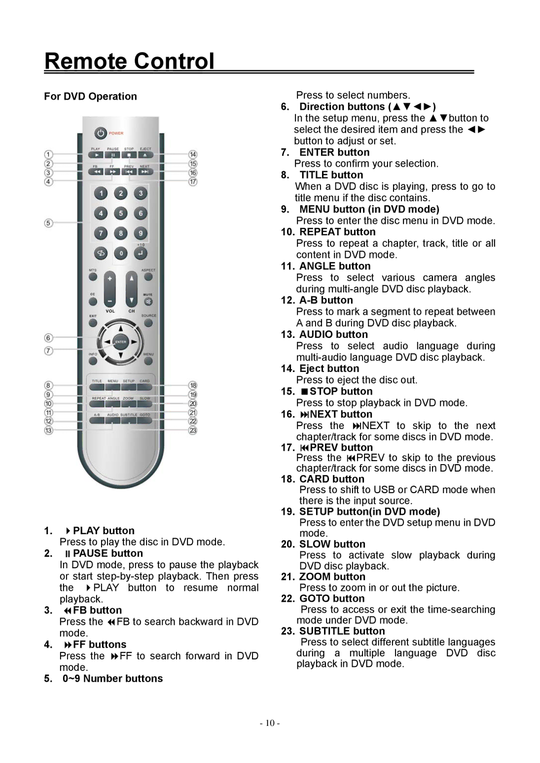 Audiovox FPE2006DV For DVD Operation Play button, Pause button, FB button, FF buttons, ~9 Number buttons, Title button 