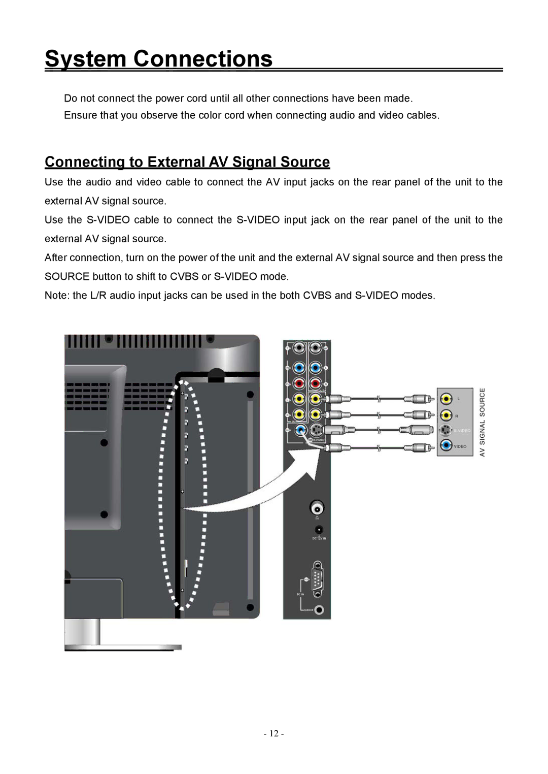 Audiovox FPE2006DV operating instructions System Connections, Connecting to External AV Signal Source 