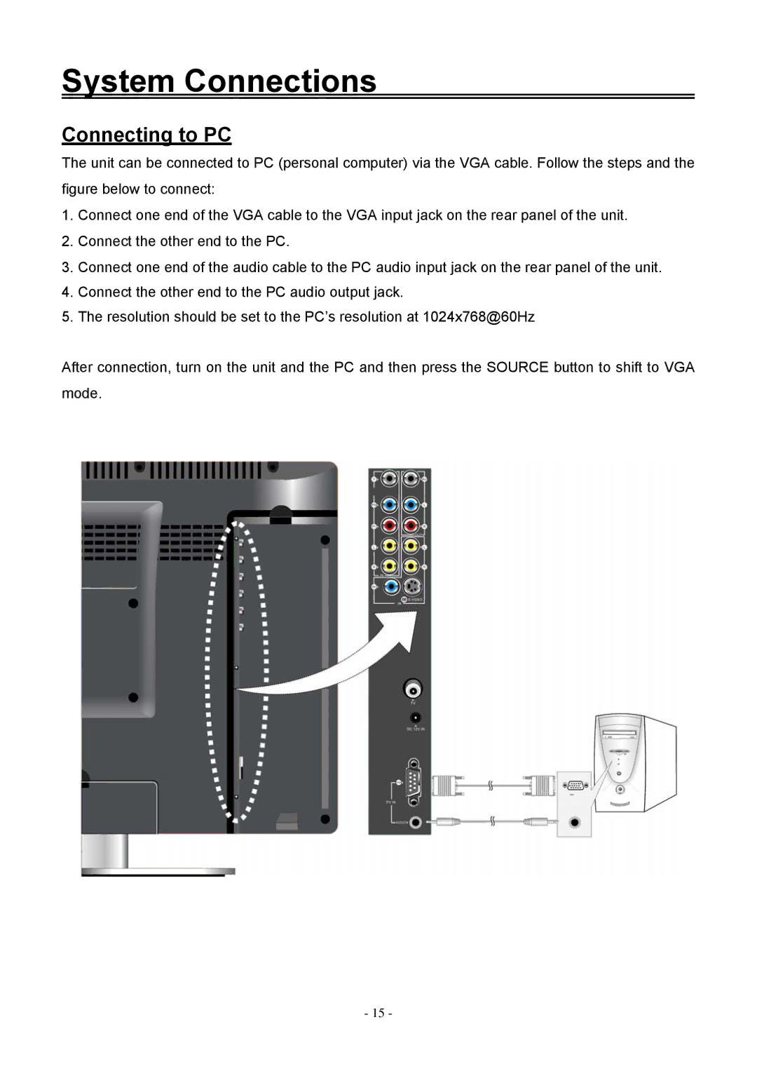 Audiovox FPE2006DV operating instructions Connecting to PC 