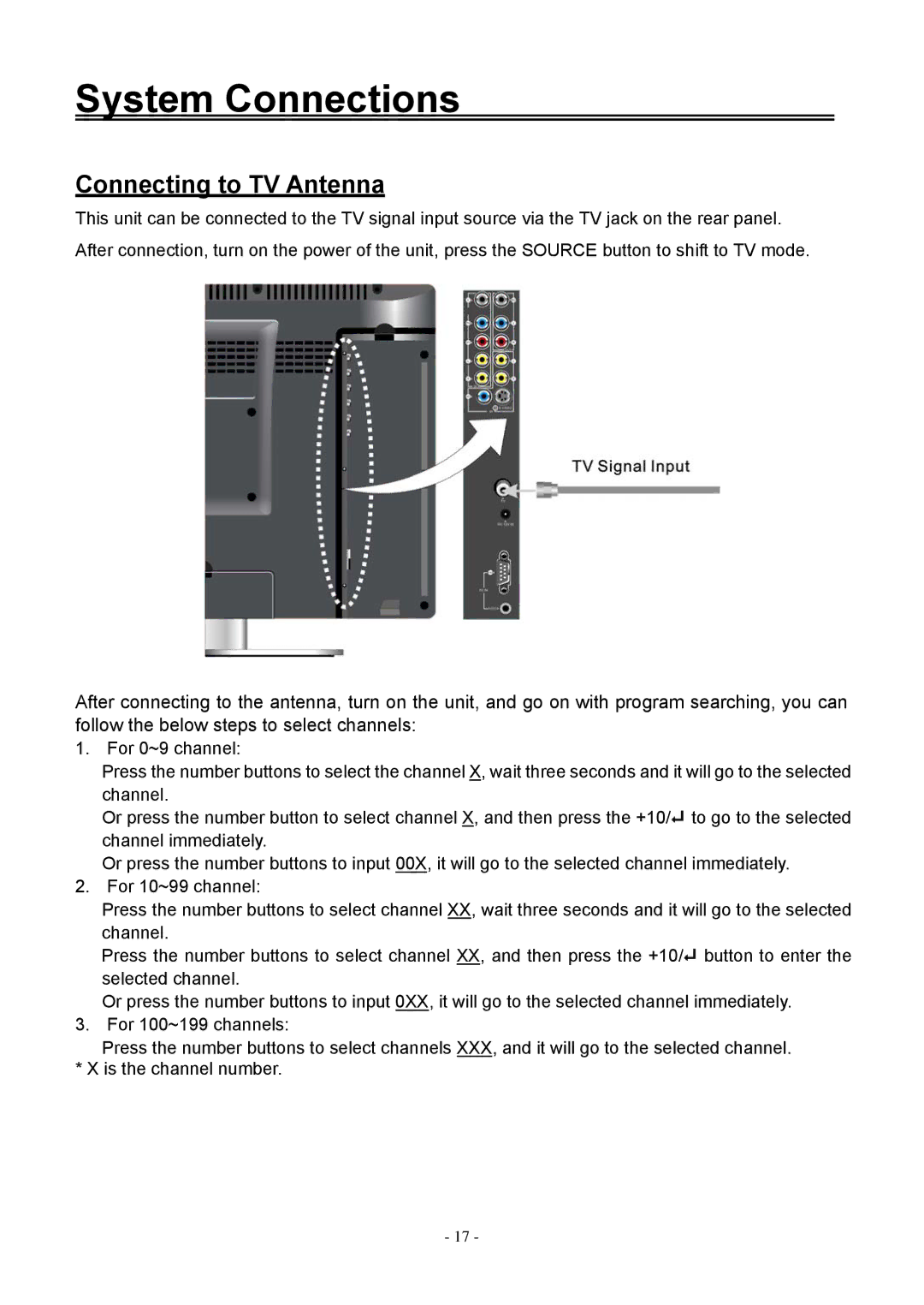 Audiovox FPE2006DV operating instructions Connecting to TV Antenna, For 0~9 channel 