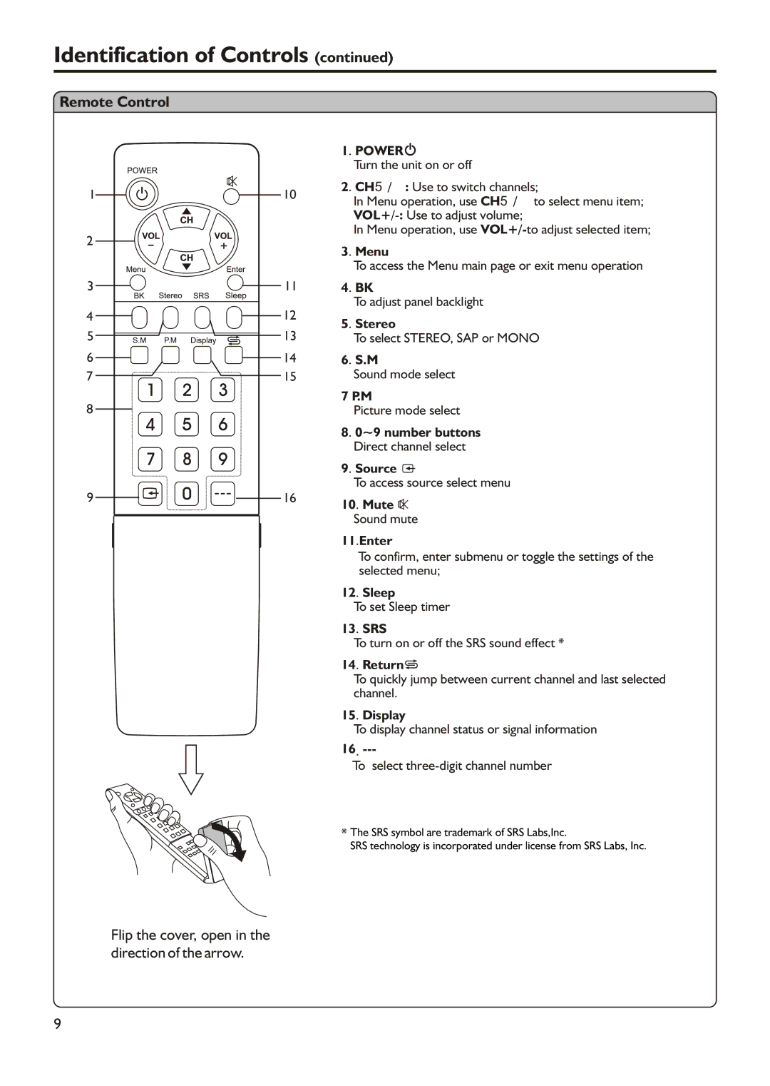 Audiovox FPE2305 manual Remote Control 