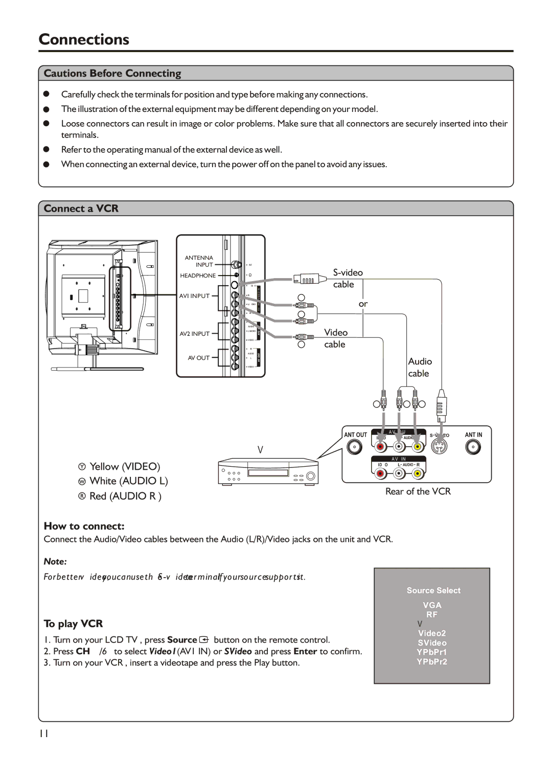 Audiovox FPE2305 manual Connections, Connect a VCR, How to connect, To play VCR 