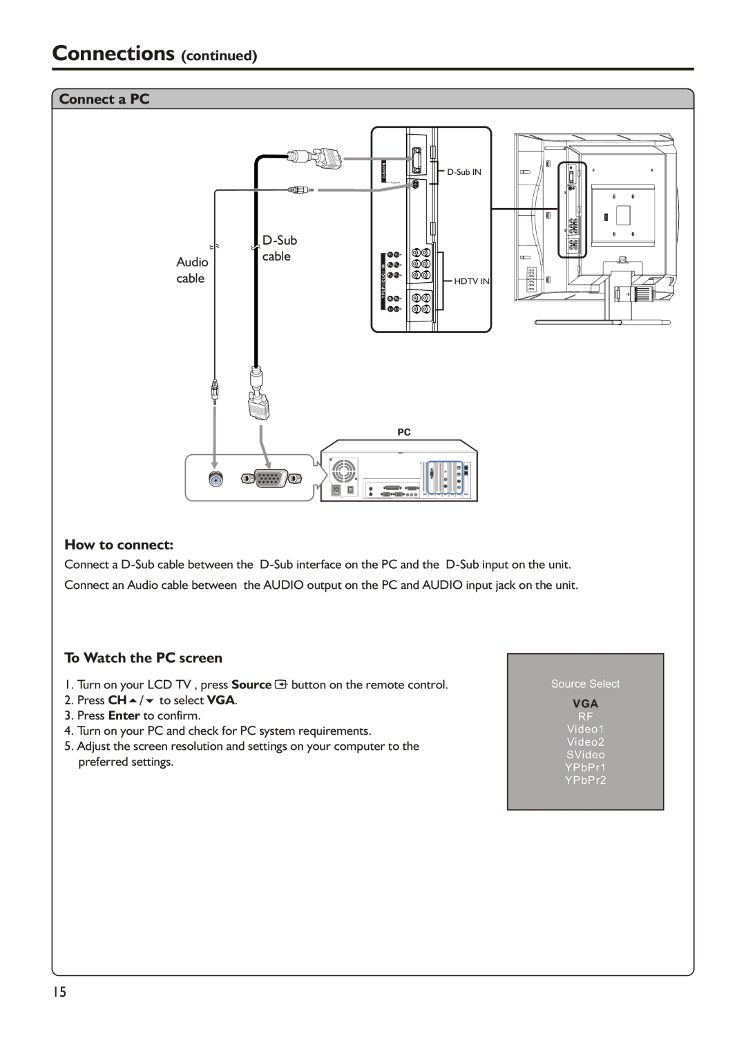 Audiovox FPE2305 manual Connect a PC, To Watch the PC screen 