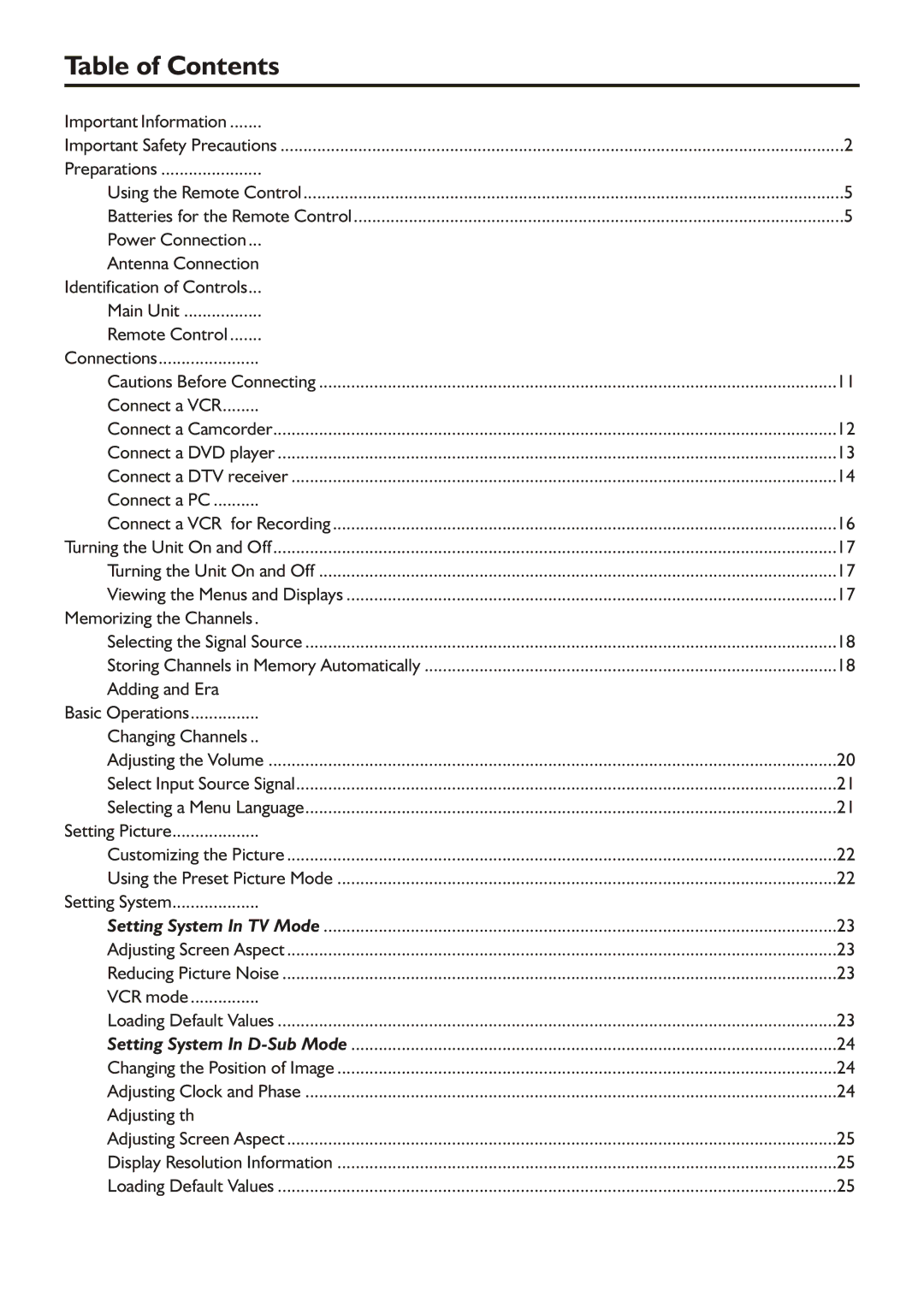 Audiovox FPE2305 manual Table of Contents 