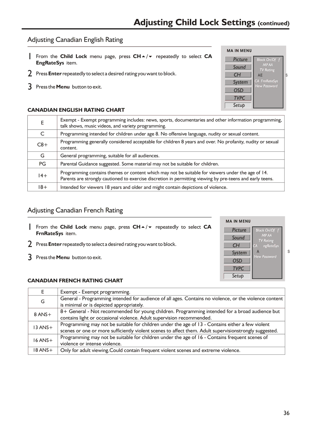 Audiovox FPE2305 Adjusting Canadian English Rating, Adjusting Canadian French Rating, EngRateSys item, FrnRateSys item 