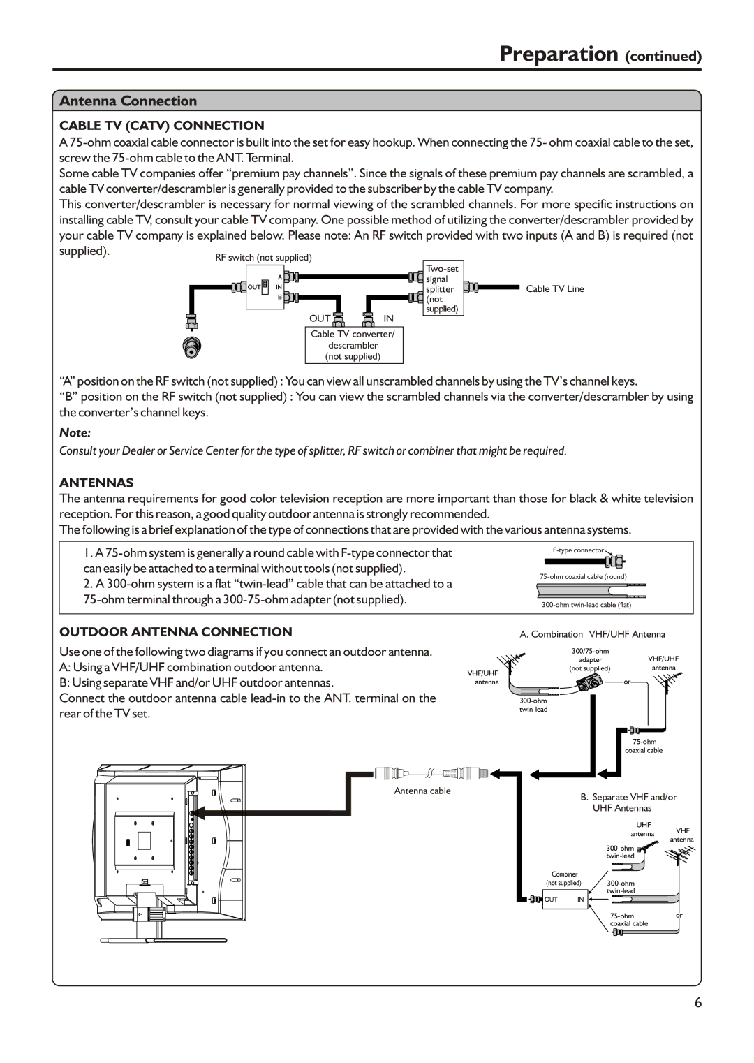 Audiovox FPE2305 manual Preparation, Antenna Connection 