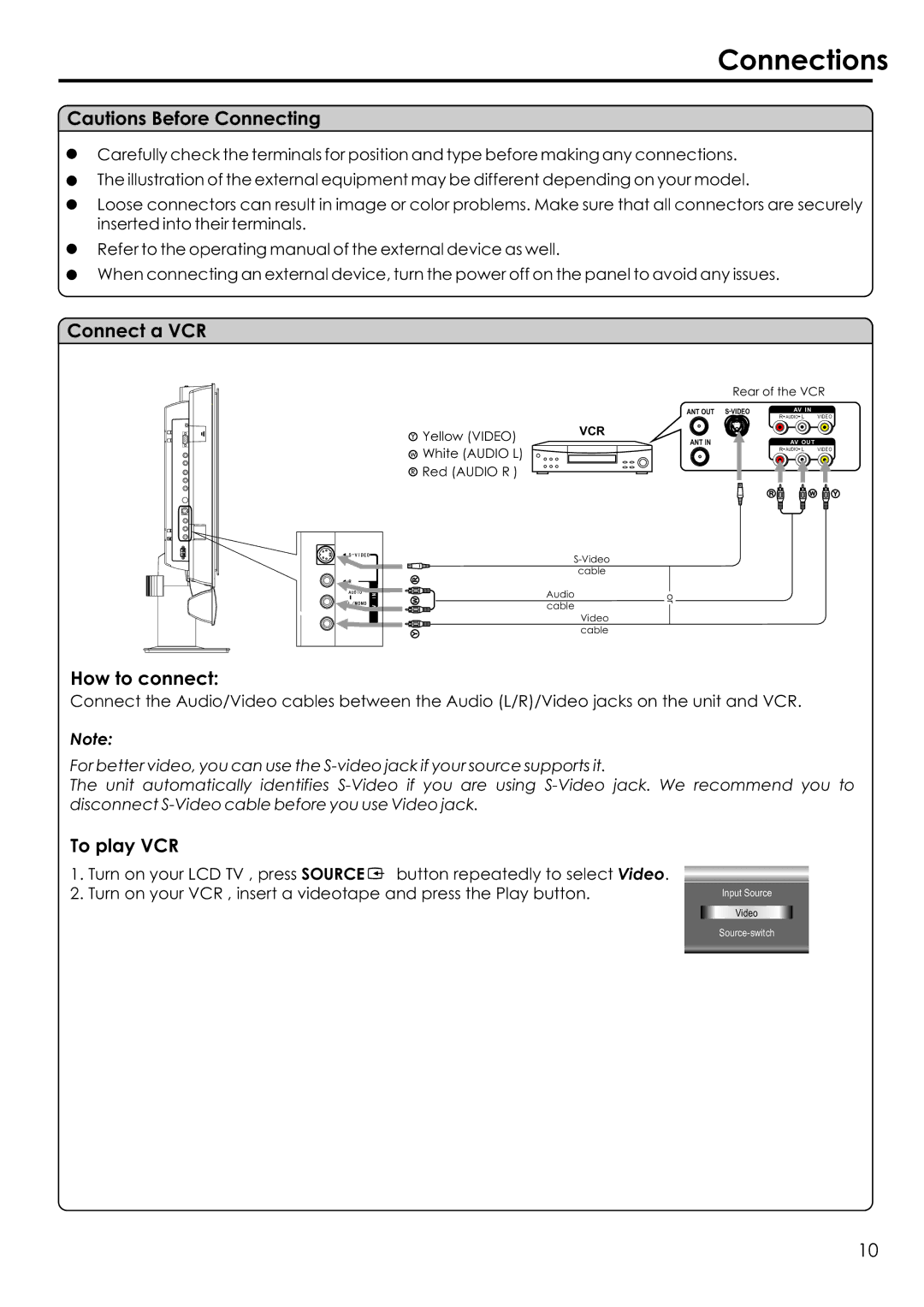 Audiovox FPE2306 manual Connections, Connect a VCR, How to connect, To play VCR 