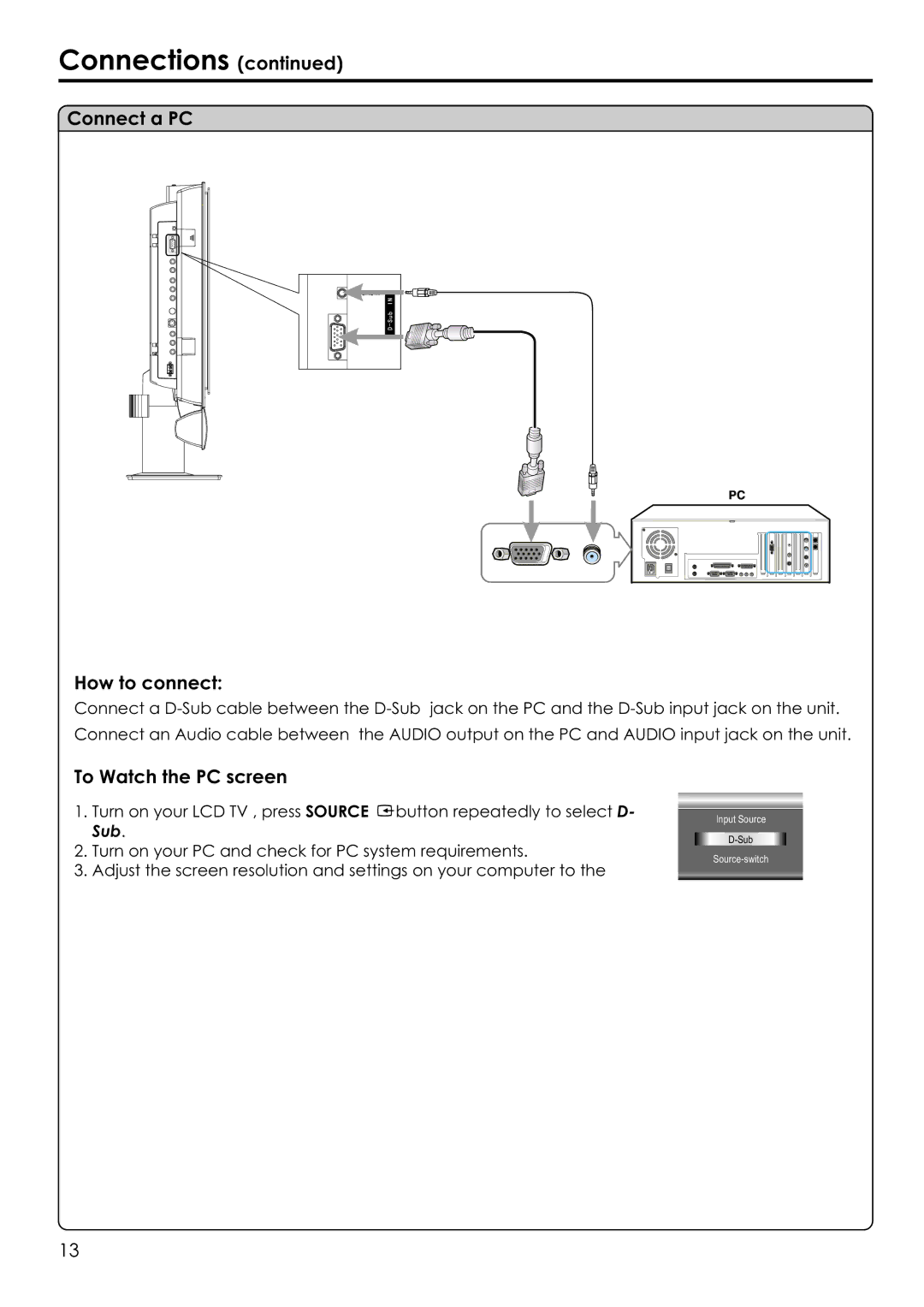 Audiovox FPE2306 manual Connect a PC How to connect, To Watch the PC screen 