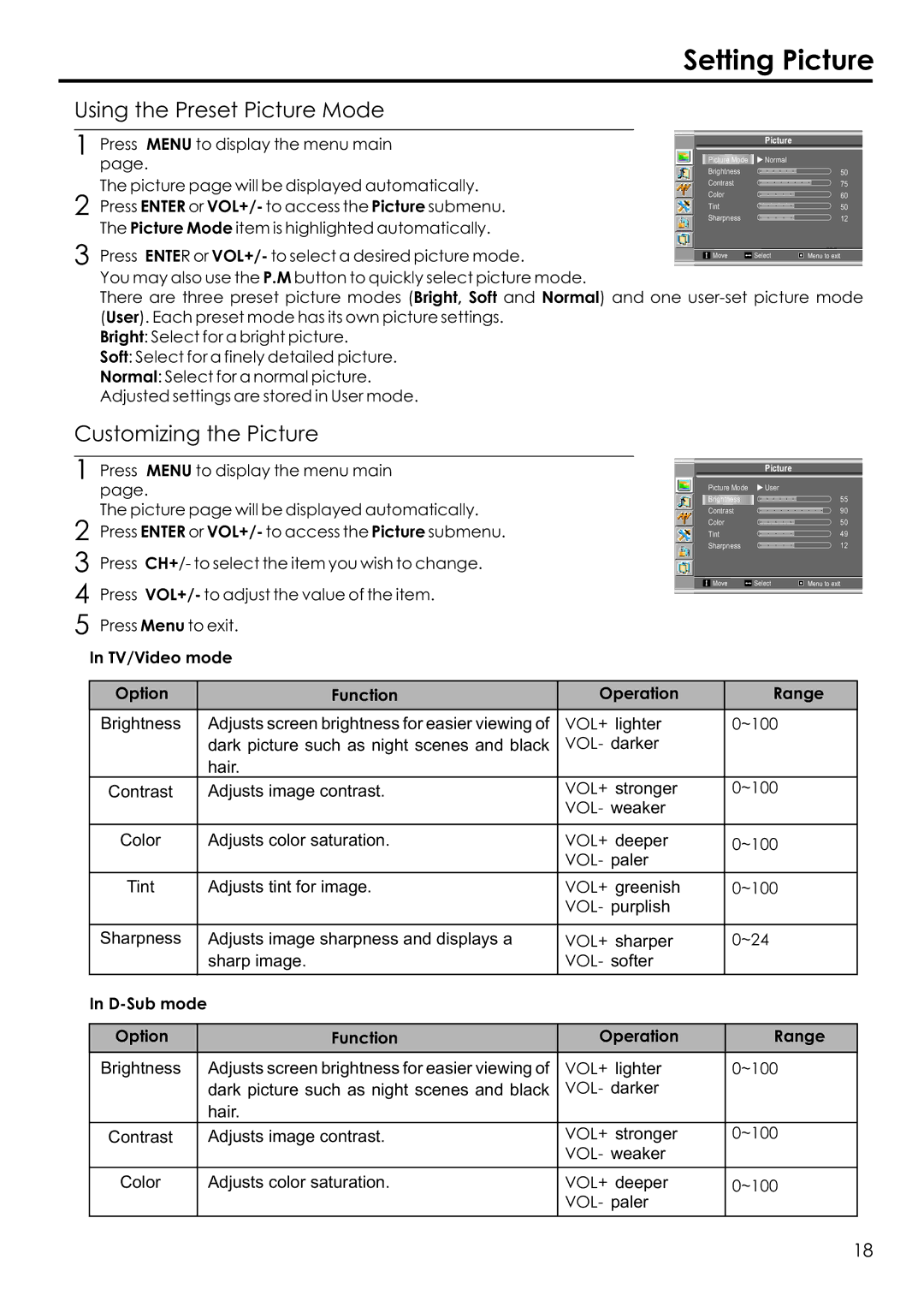 Audiovox FPE2306 Setting Picture, Using the Preset Picture Mode, Customizing the Picture, Option Function Operation Range 