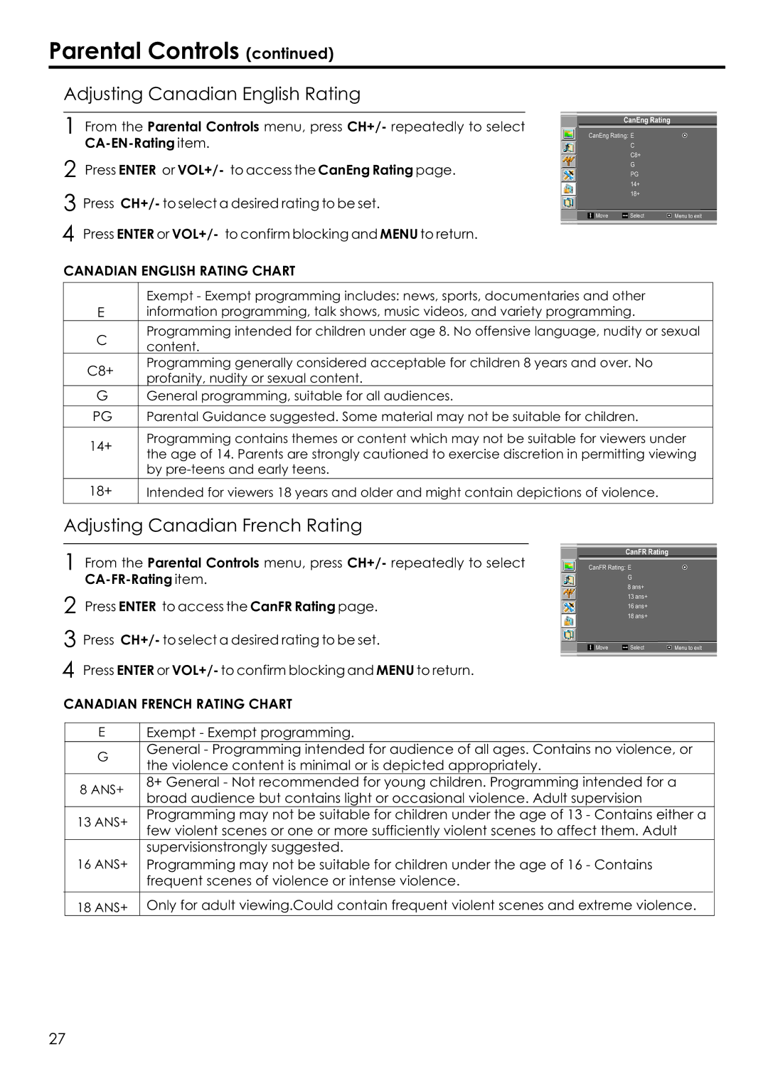 Audiovox FPE2306 Adjusting Canadian English Rating, Adjusting Canadian French Rating, C8+, Supervisionstrongly suggested 