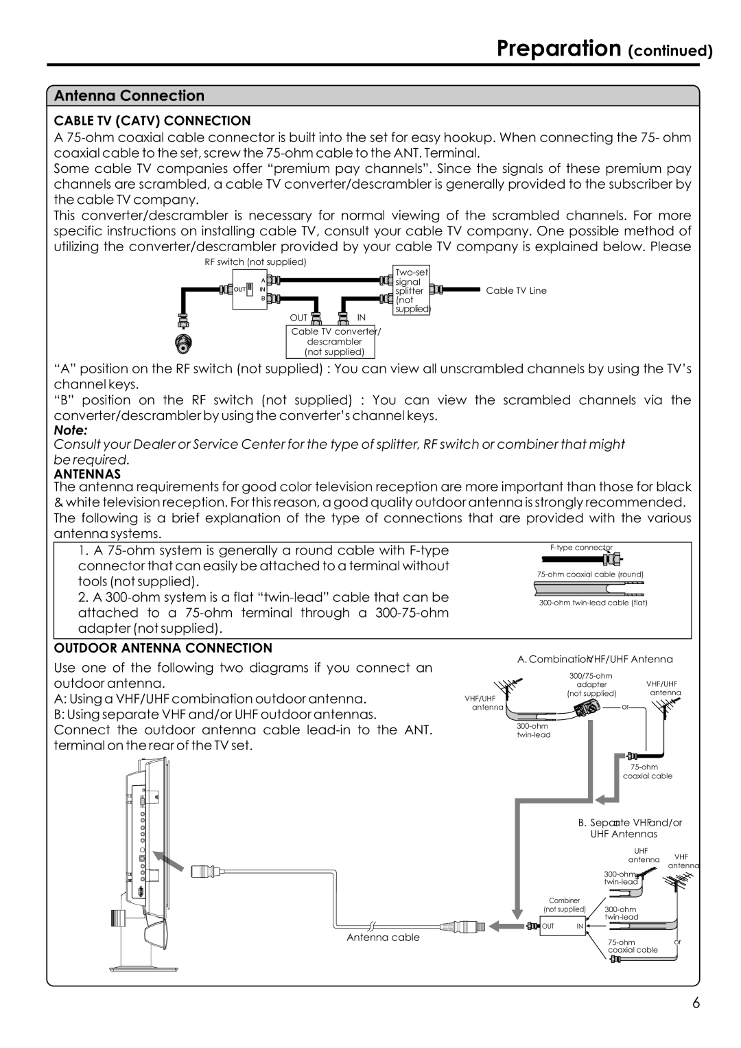 Audiovox FPE2306 manual Preparation, Antenna Connection 