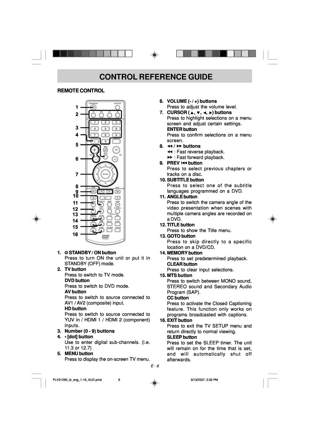 Audiovox FPE2607DV owner manual Control Reference Guide, Remote Control 