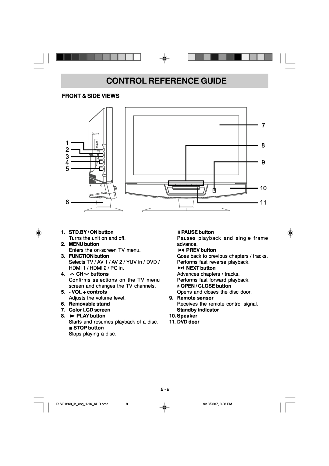 Audiovox FPE2607DV owner manual Front & Side Views, Control Reference Guide 