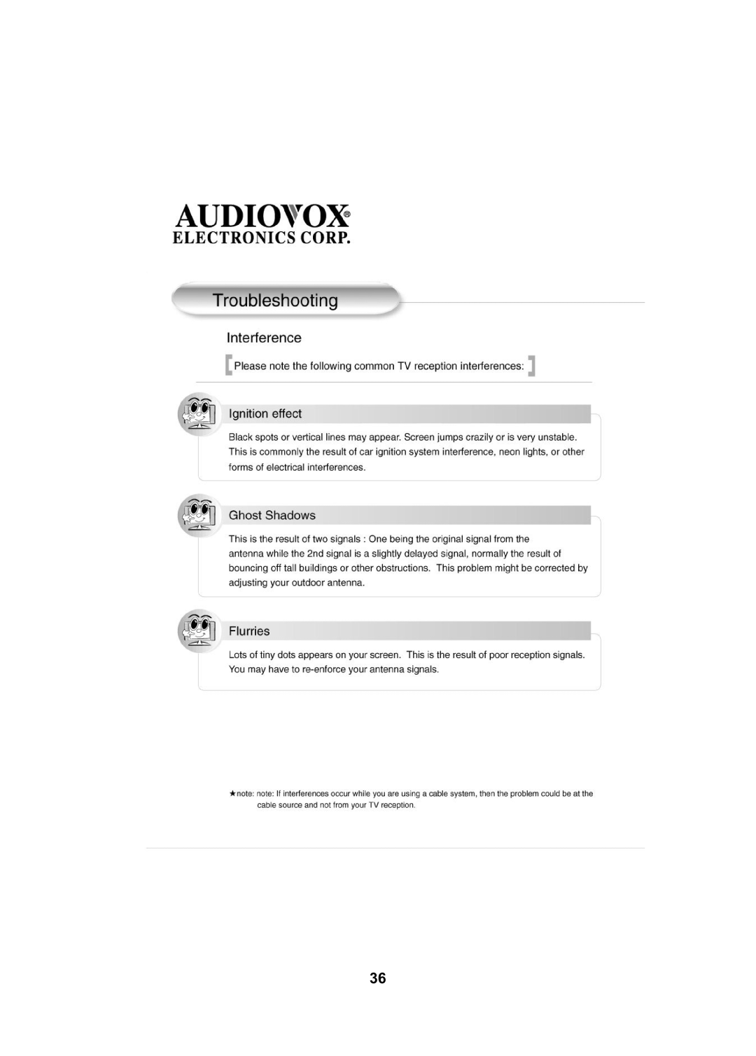 Audiovox FPE2705 operating instructions 