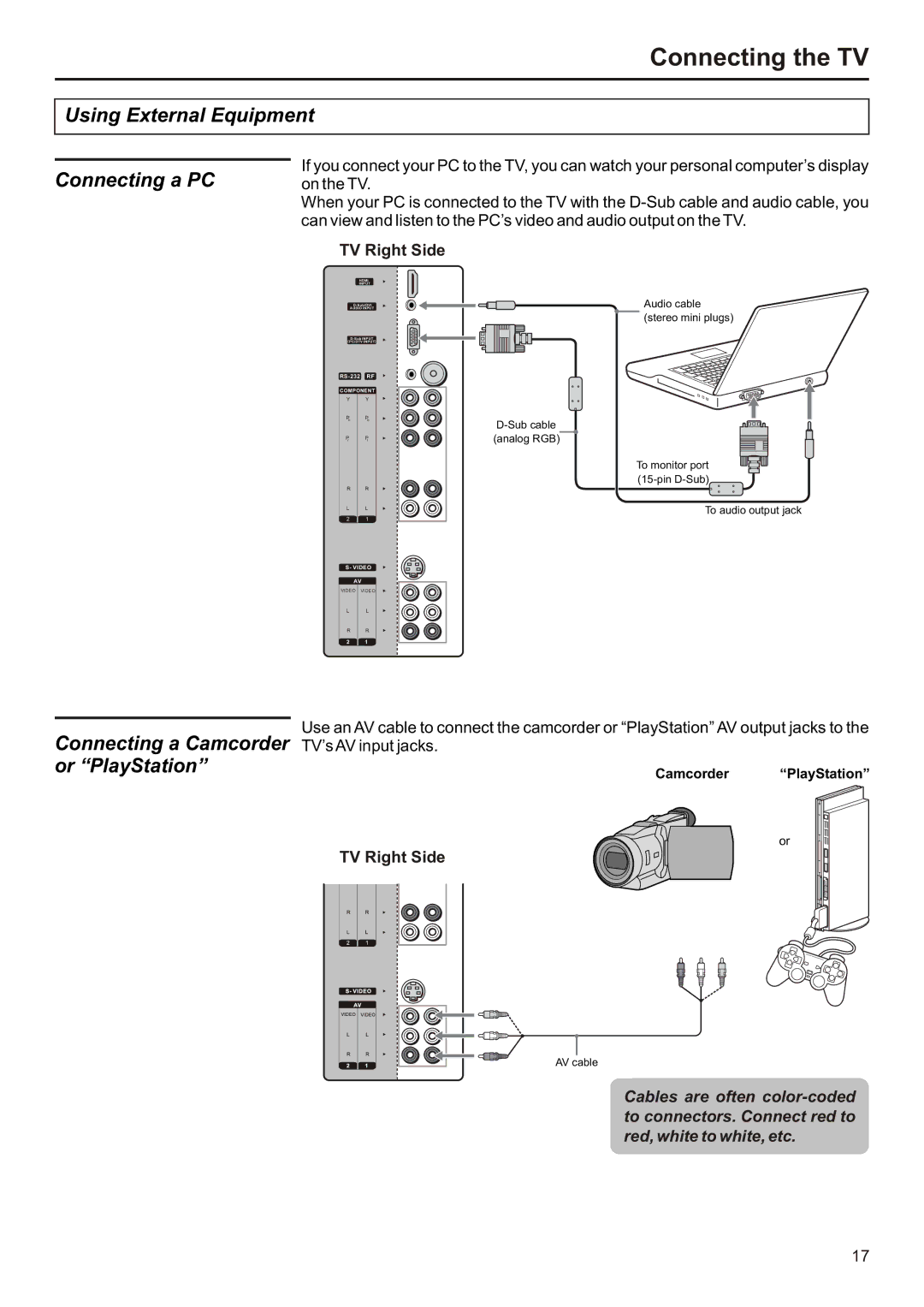 Audiovox FPE2706 operation manual Using External Equipment Connecting a PC, Connecting a Camcorder or PlayStation 