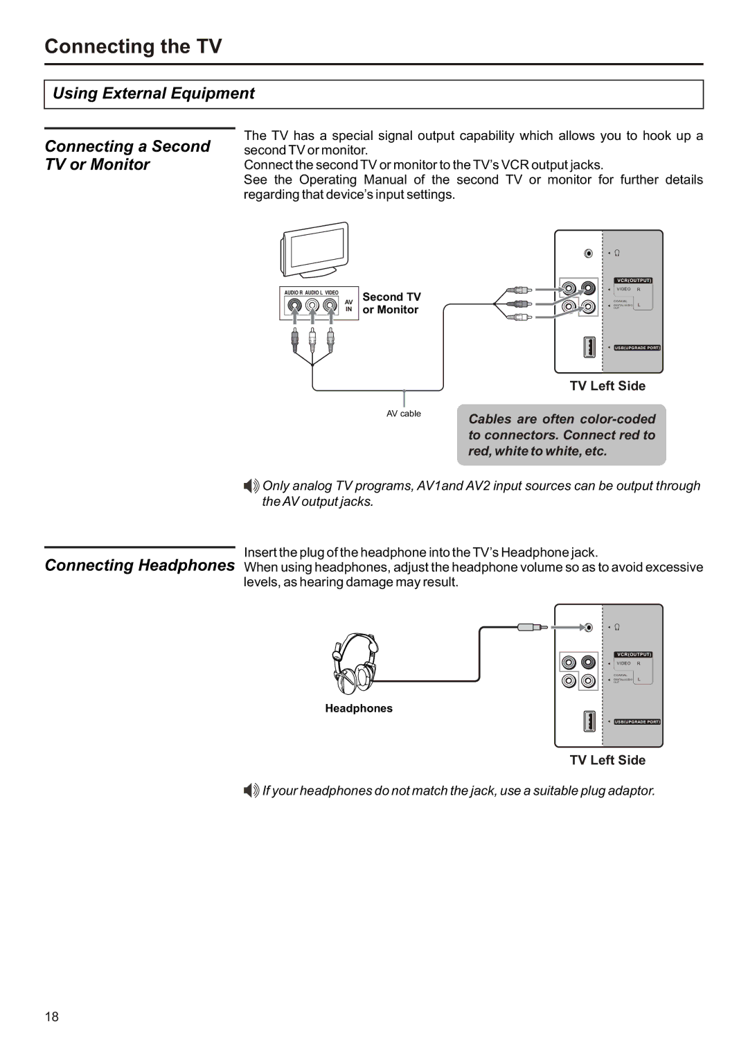 Audiovox FPE2706 operation manual Using External Equipment Connecting a Second TV or Monitor, TV Left Side 