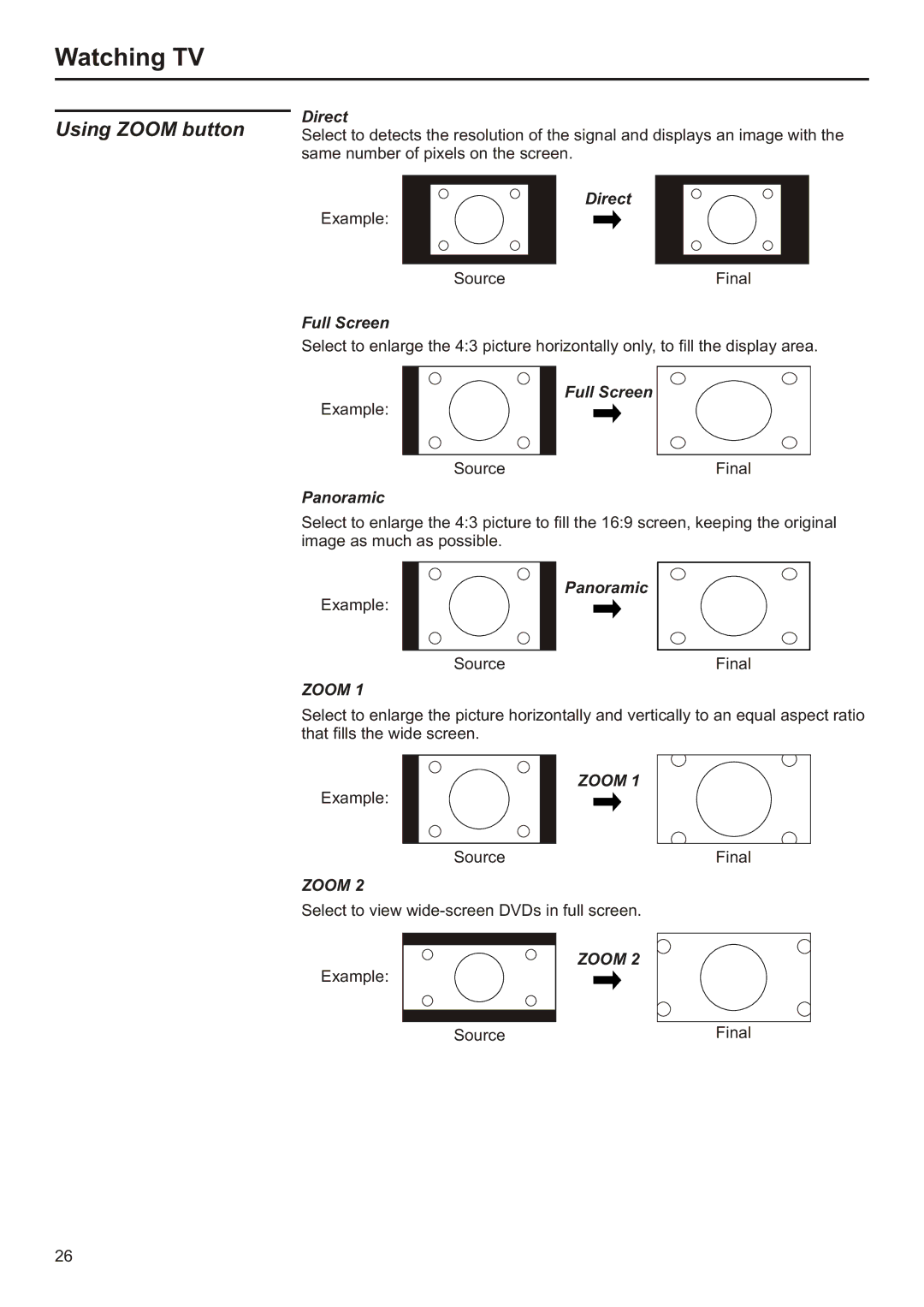 Audiovox FPE2706 operation manual Full Screen Direct, Panoramic, Select to view wide-screen DVDs in full screen 