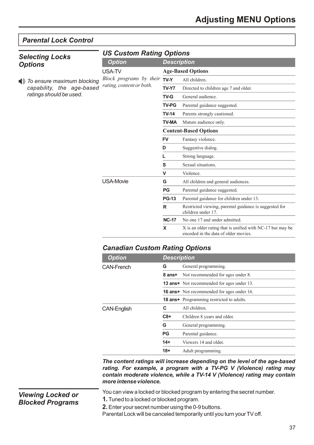 Audiovox FPE2706 operation manual Age-Based Options, Content-Based Options, USA-Movie, CAN-French, CAN-English 