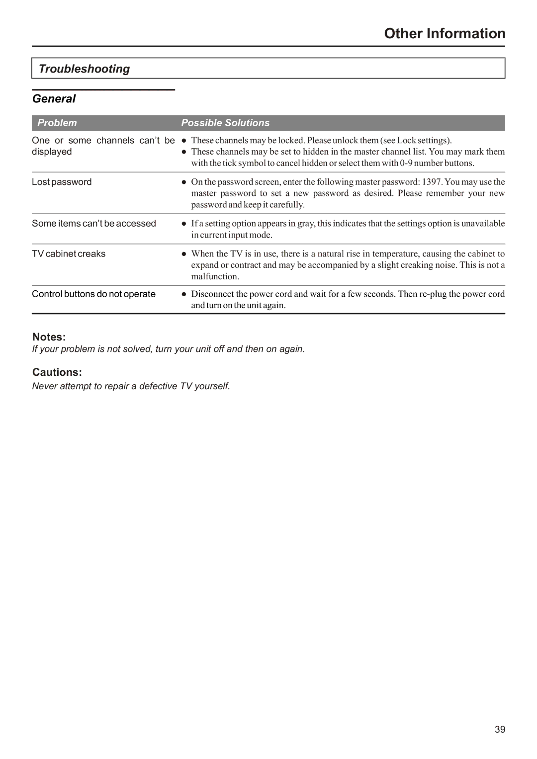 Audiovox FPE2706 operation manual Troubleshooting General 