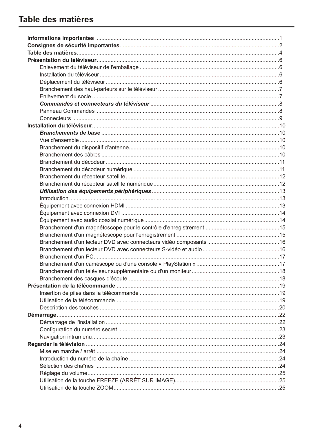 Audiovox FPE2706 operation manual Table des matières 