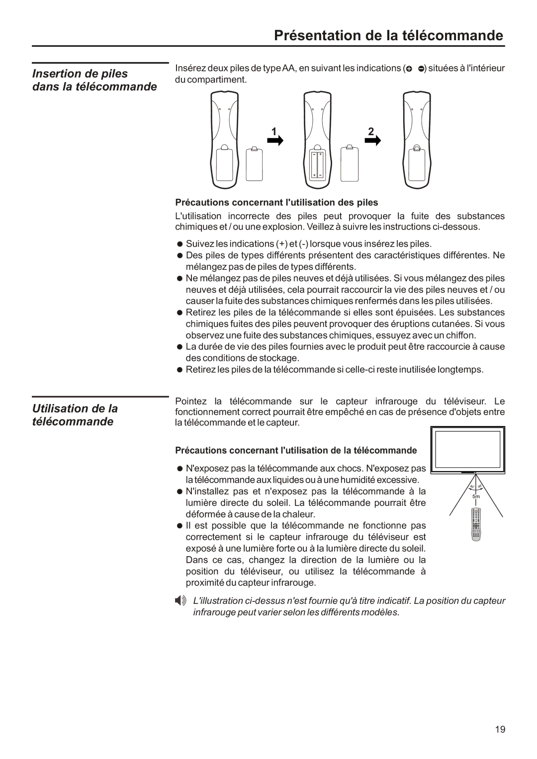 Audiovox FPE2706 Présentation de la télécommande, Insérez deux piles de type AA, en suivant les indications 