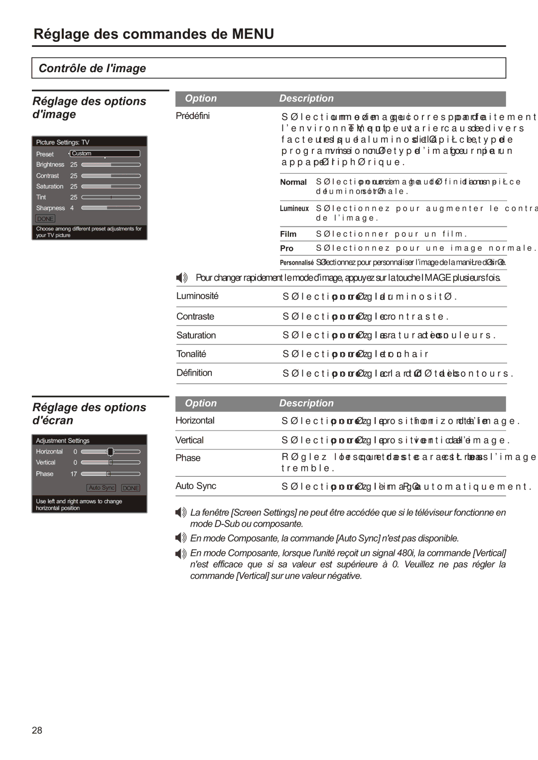 Audiovox FPE2706 operation manual Contrôle de limage Réglage des options, Réglage des options décran 