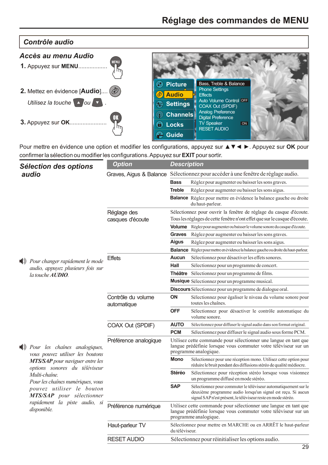 Audiovox FPE2706 operation manual Contrôle audio Accès au menu Audio, Sélection des options audio, OptionDescription 