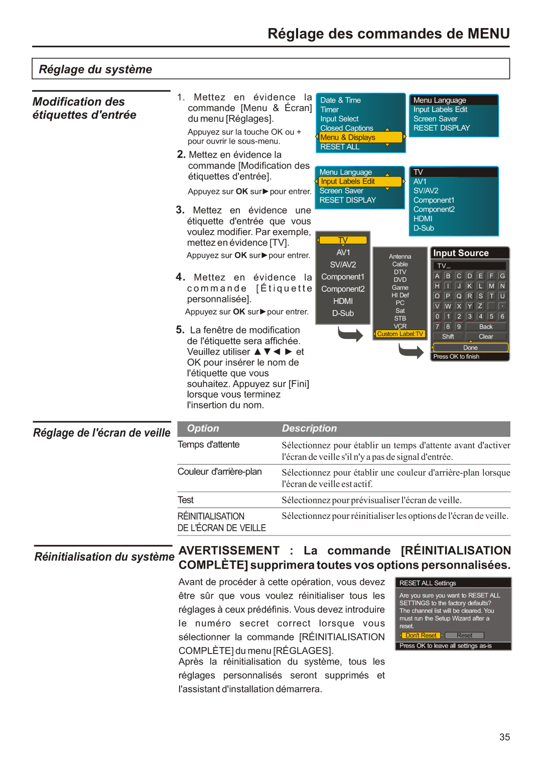 Audiovox FPE2706 Réglage du système Modification des étiquettes dentrée, Réglage de lécran de veille, Temps dattente 