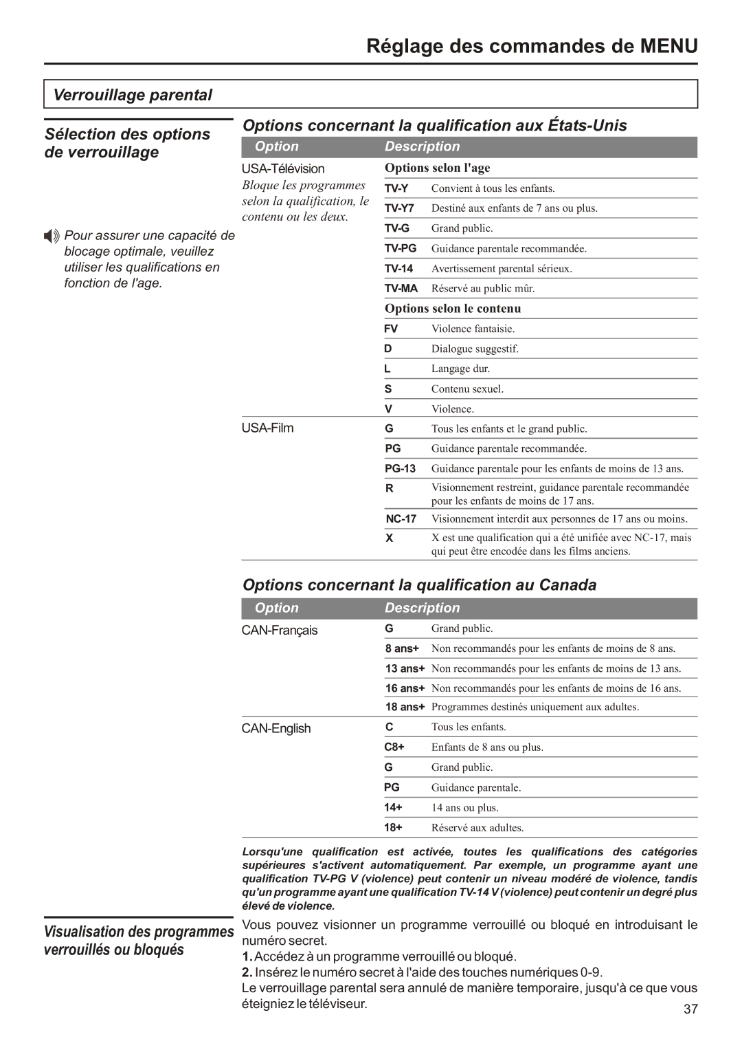 Audiovox FPE2706 operation manual De verrouillage, Options concernant la qualification au Canada, Options selon lage 