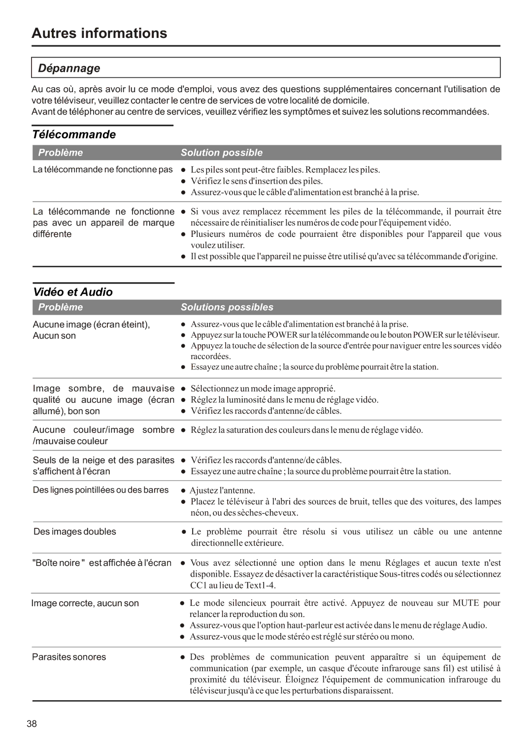 Audiovox FPE2706 operation manual Autres informations, Dépannage, Télécommande, Vidéo et Audio 