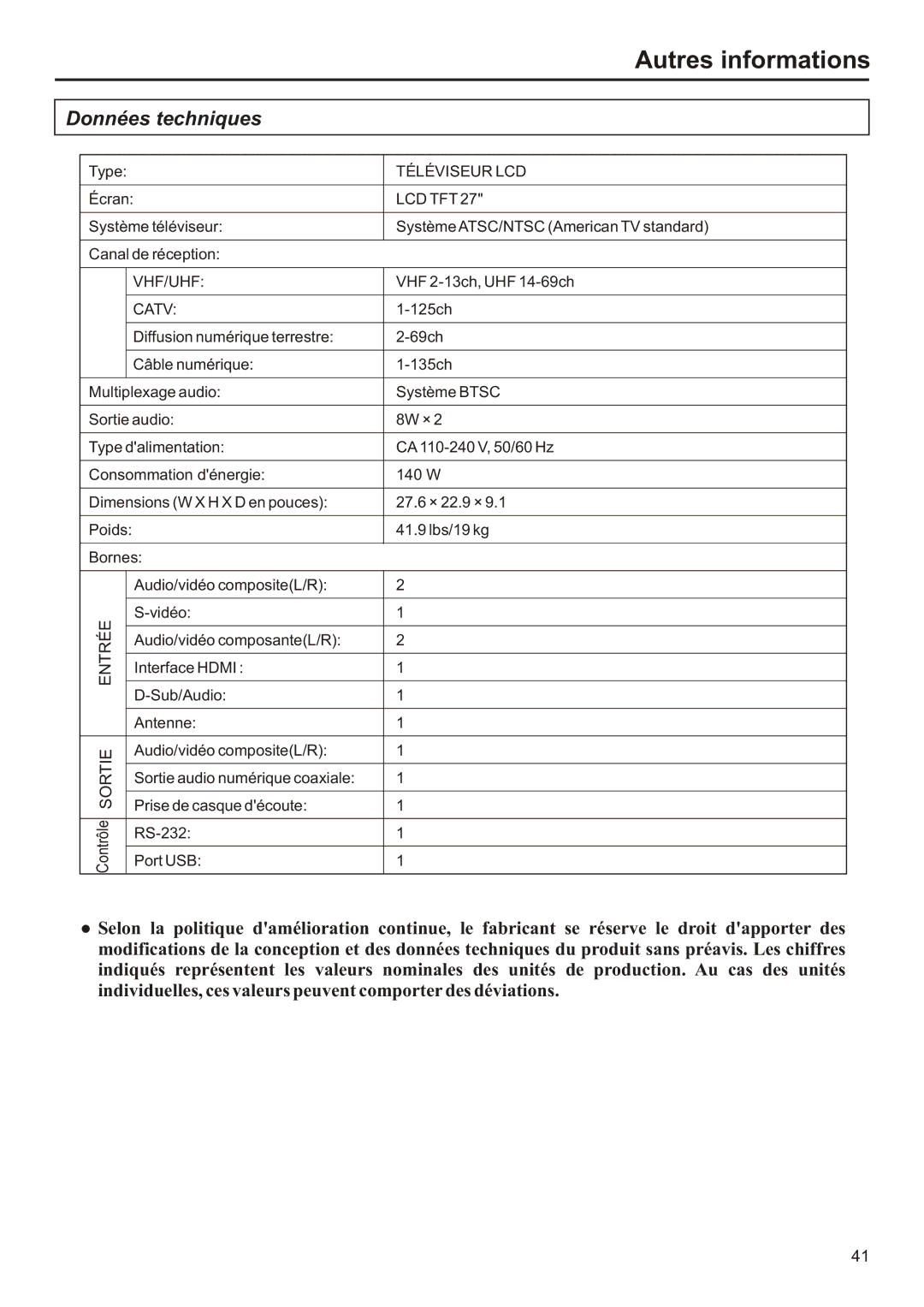 Audiovox FPE2706 operation manual Données techniques 