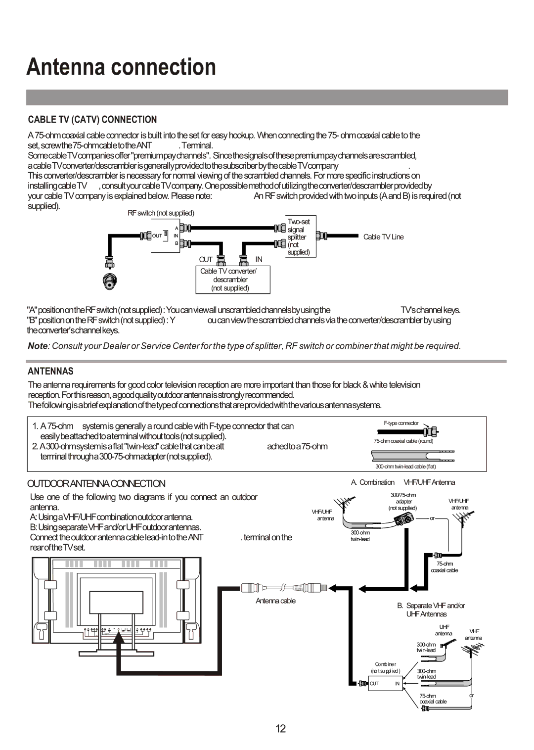 Audiovox FPE3000 owner manual Antenna connection, Cable TV Catv Connection 