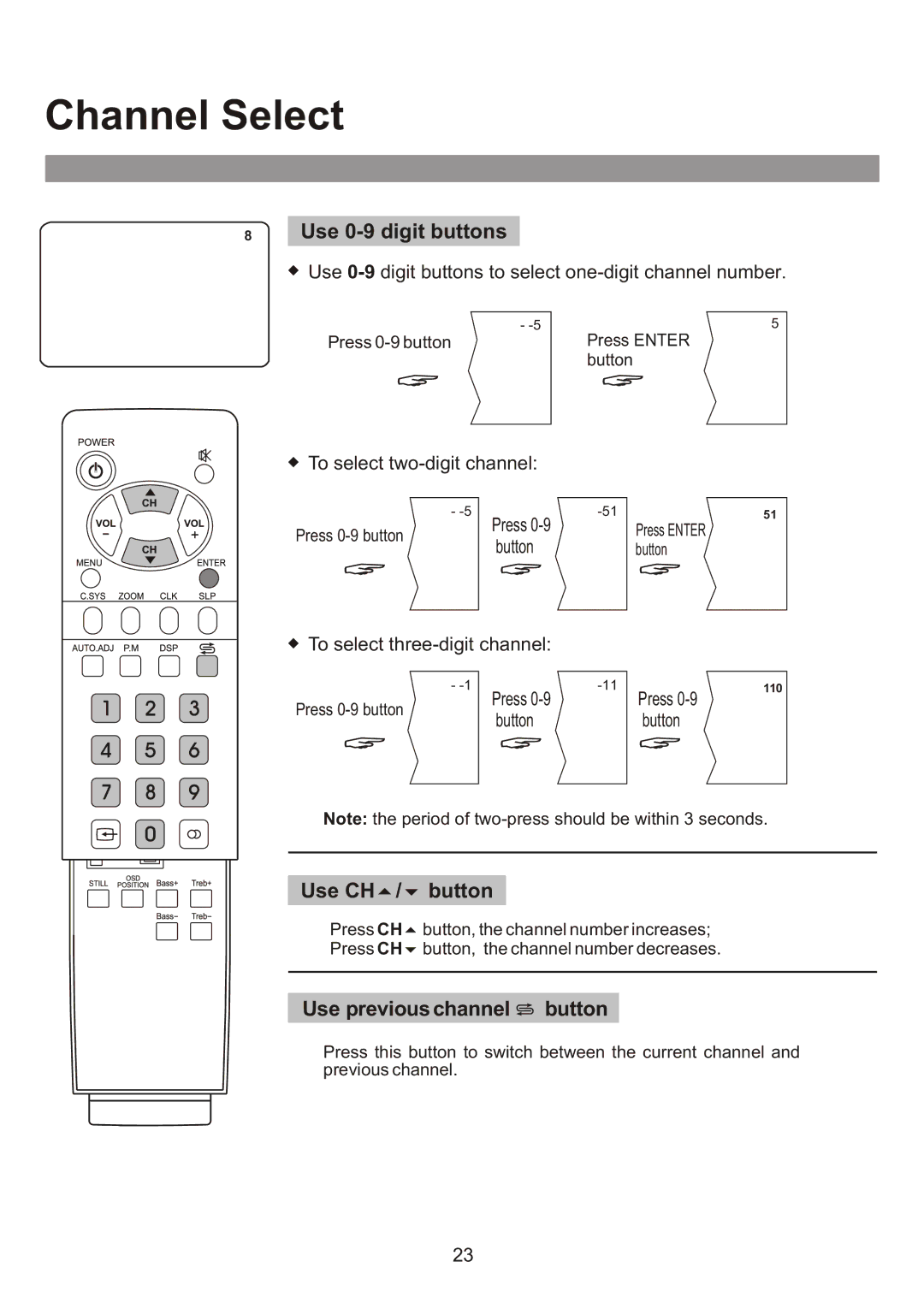 Audiovox FPE3000 owner manual Channel Select, Use 0-9 digit buttons, Use CH5/6 button, Use previous channel button 