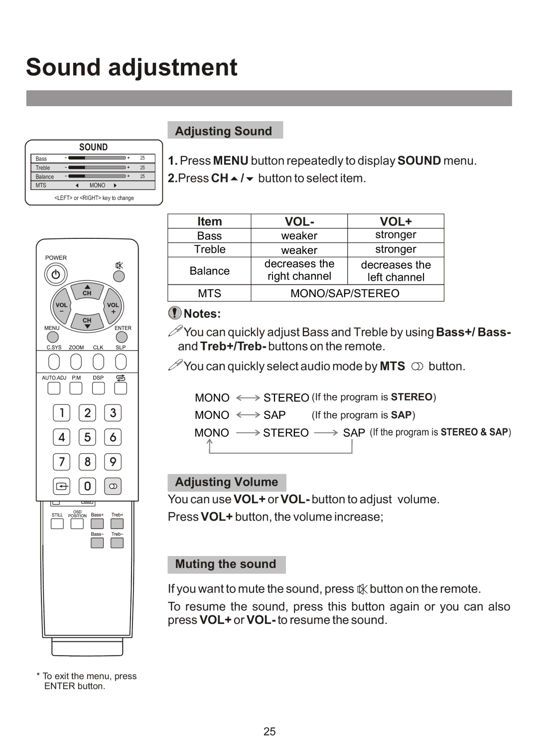 Audiovox FPE3000 owner manual Sound adjustment, Adjusting Sound, Adjusting Volume, Muting the sound 