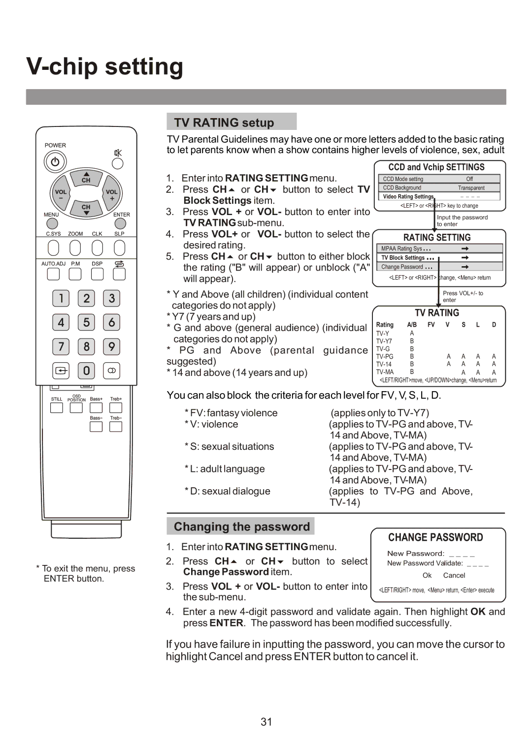 Audiovox FPE3000 owner manual TV Rating setup, Changing the password 