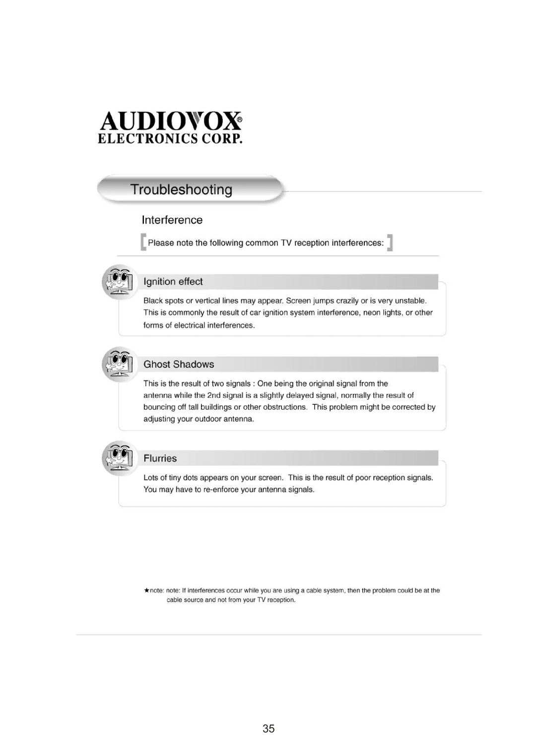 Audiovox FPE3000 owner manual 