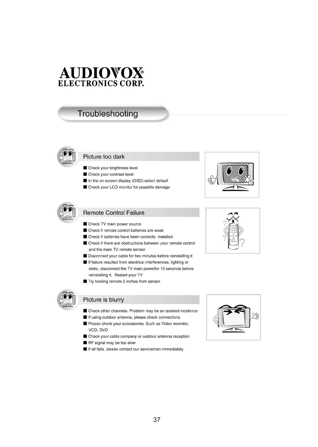 Audiovox FPE3000 owner manual 