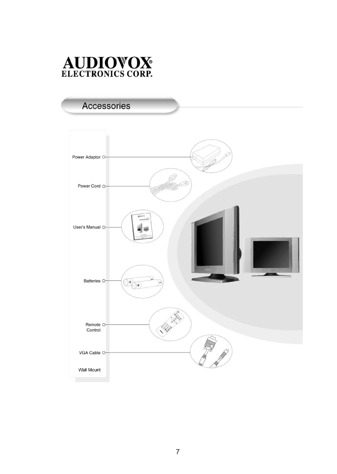 Audiovox FPE3000 owner manual 