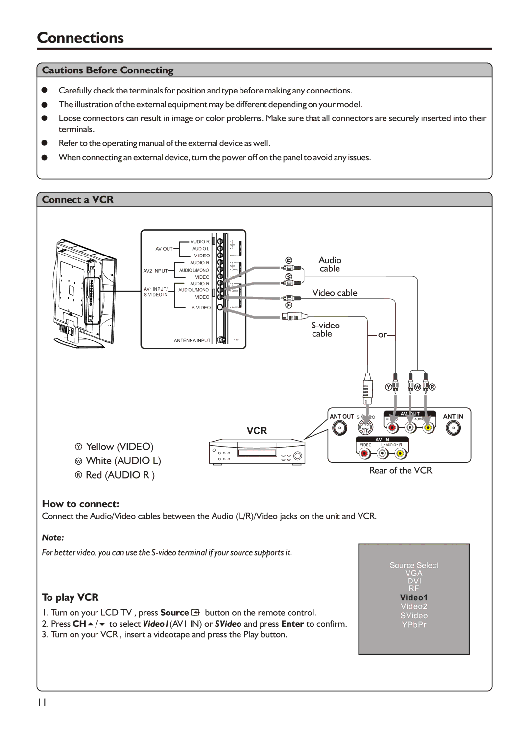 Audiovox FPE3205 manual Connections, Connect a VCR, How to connect, To play VCR 