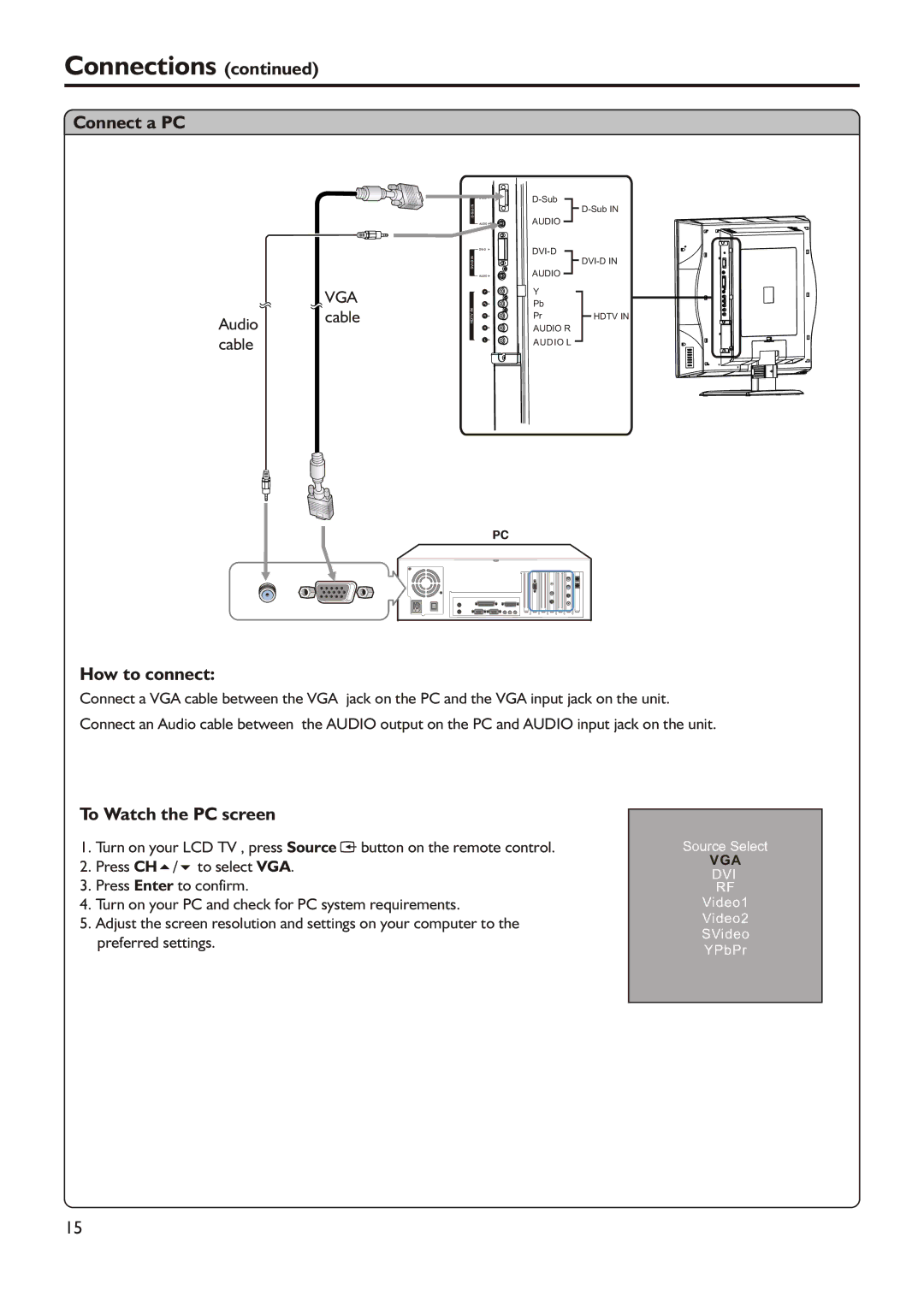 Audiovox FPE3205 manual Connect a PC, To Watch the PC screen 