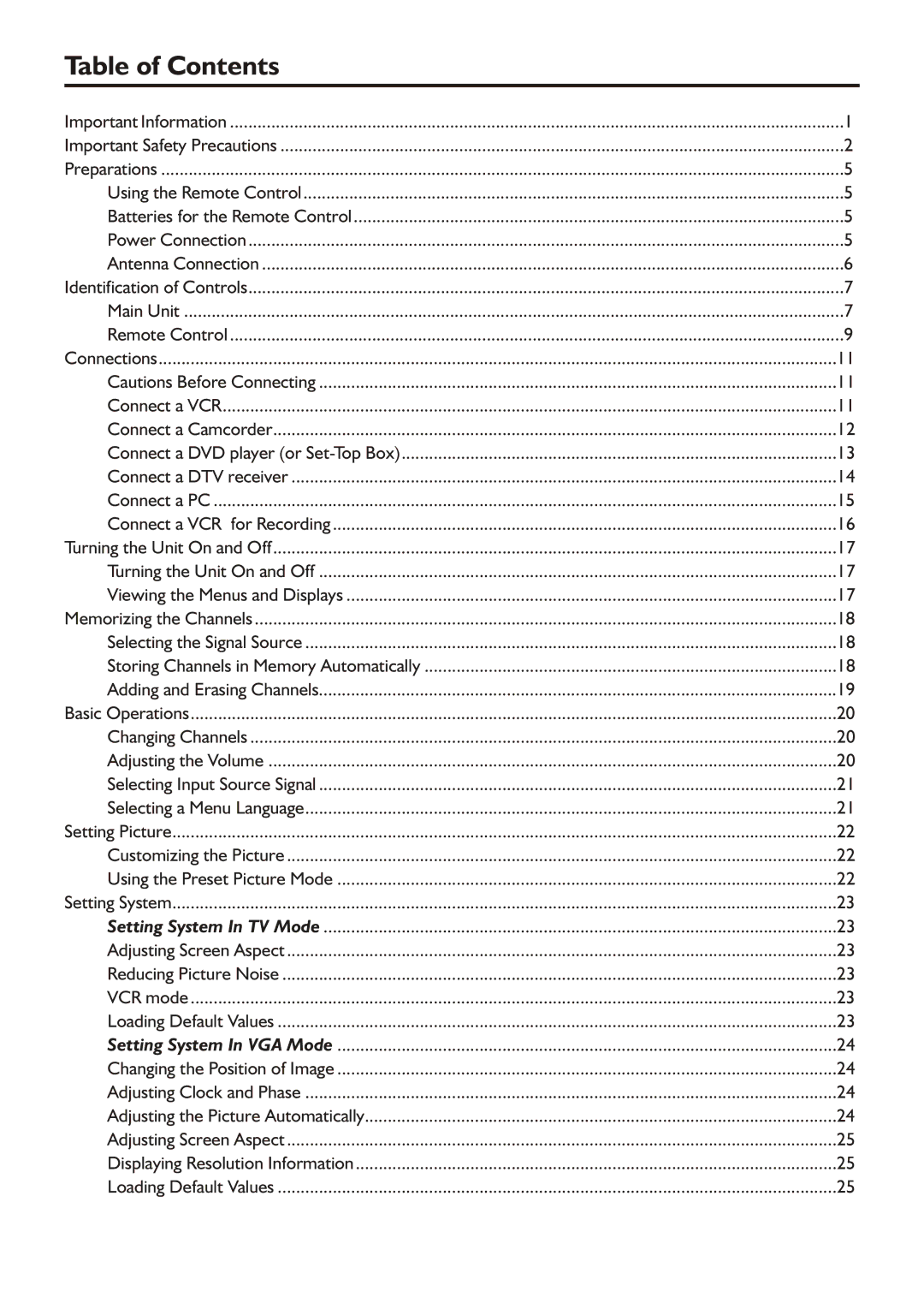 Audiovox FPE3205 manual Table of Contents 