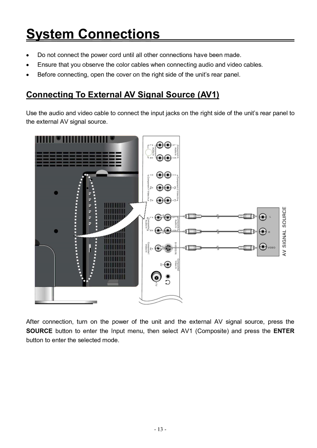 Audiovox FPE3206DV manual System Connections, Connecting To External AV Signal Source AV1 