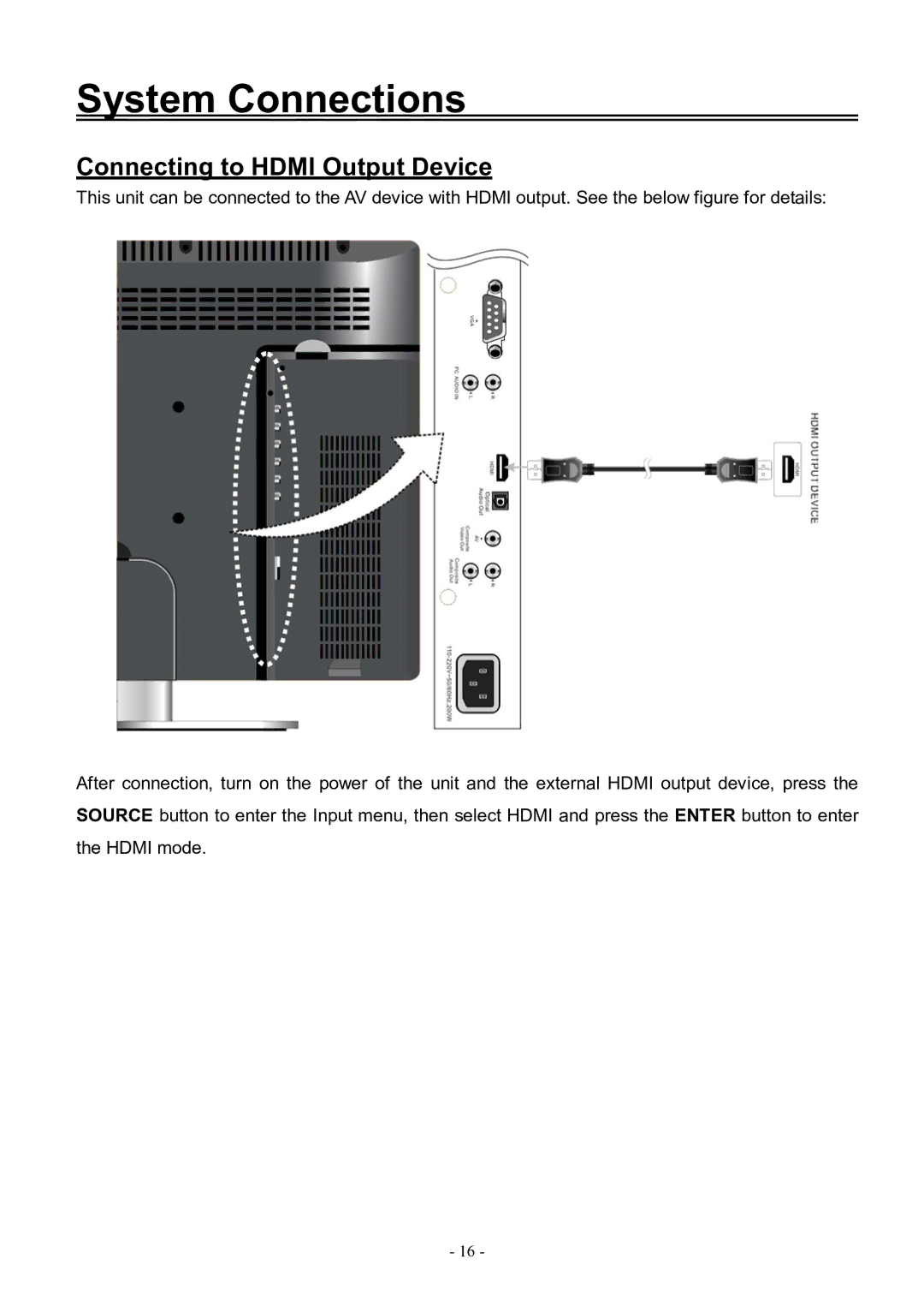 Audiovox FPE3206DV manual Connecting to Hdmi Output Device 