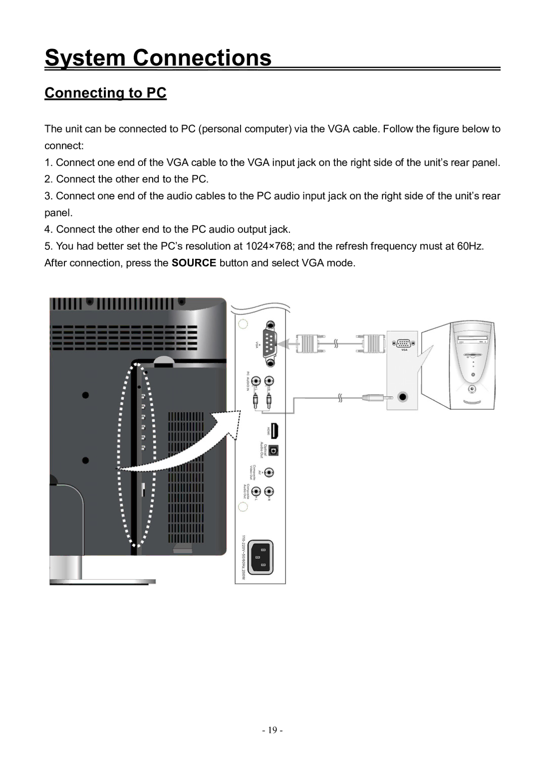 Audiovox FPE3206DV manual Connecting to PC 