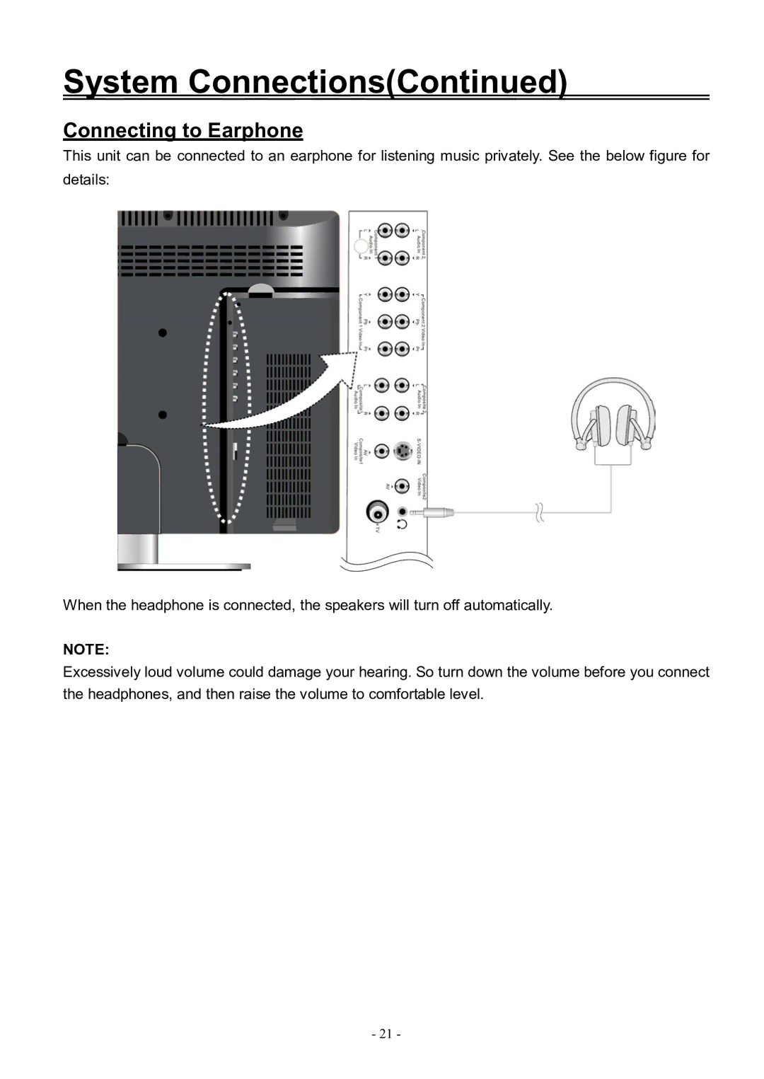 Audiovox FPE3206DV manual Connecting to Earphone 